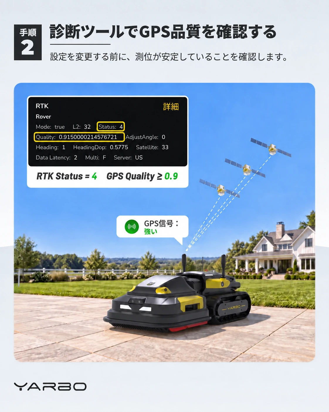 手順2：診断ツールでGPS品質を確認を示すメーカー資料の日本語版