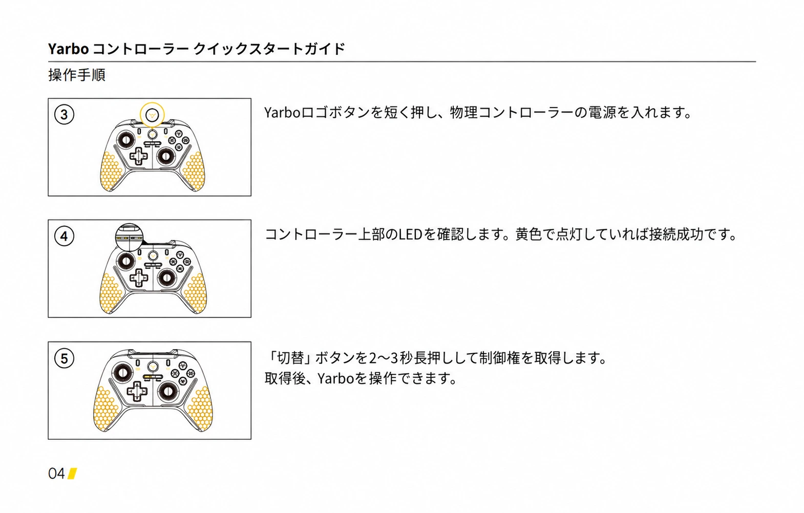 Yarboロゴボタン、上部LED、切替ボタンを示す日本語版手順ページ