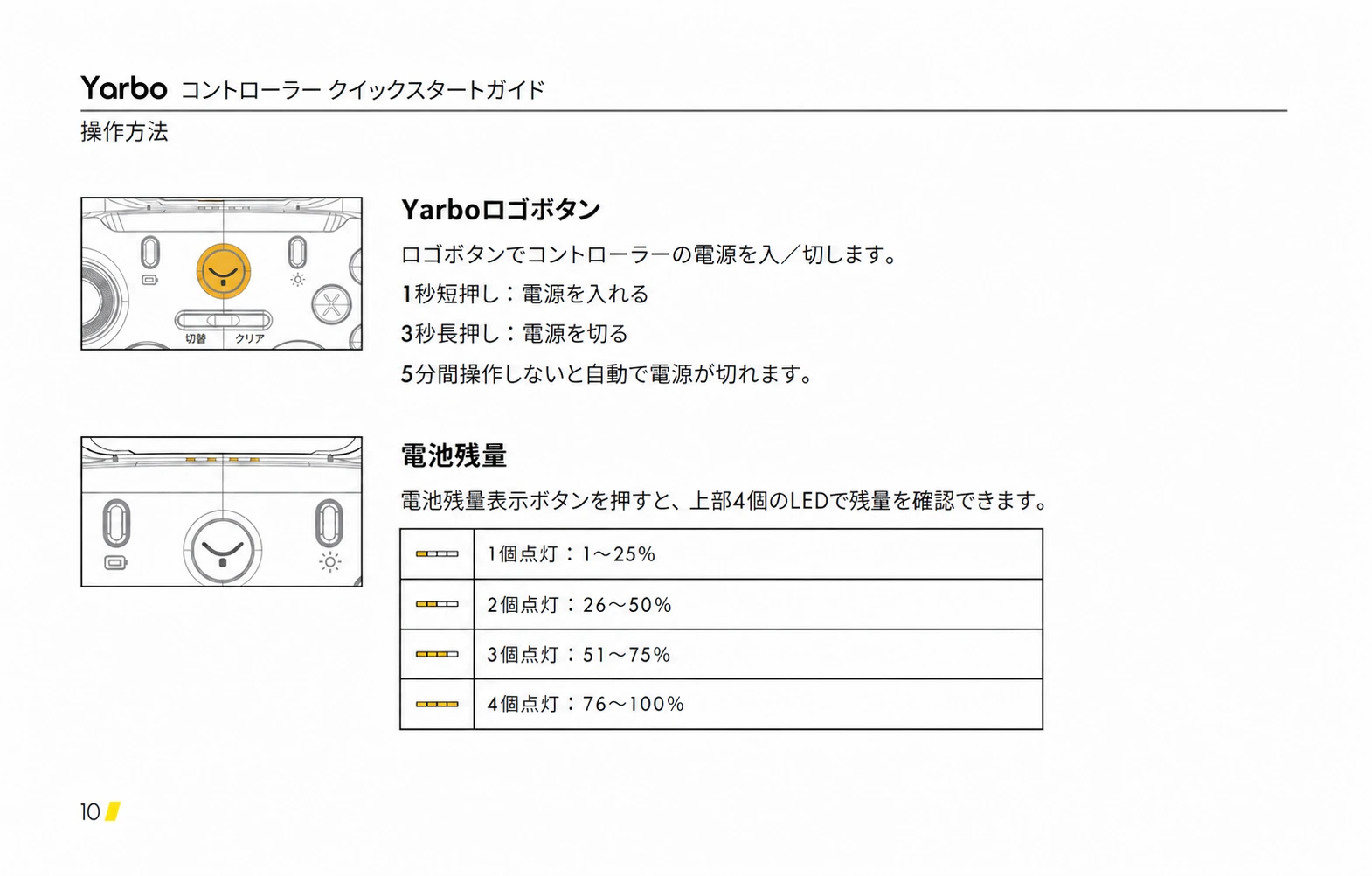 ロゴボタンの電源操作と4段階のLED残量表示を示す日本語版ページ