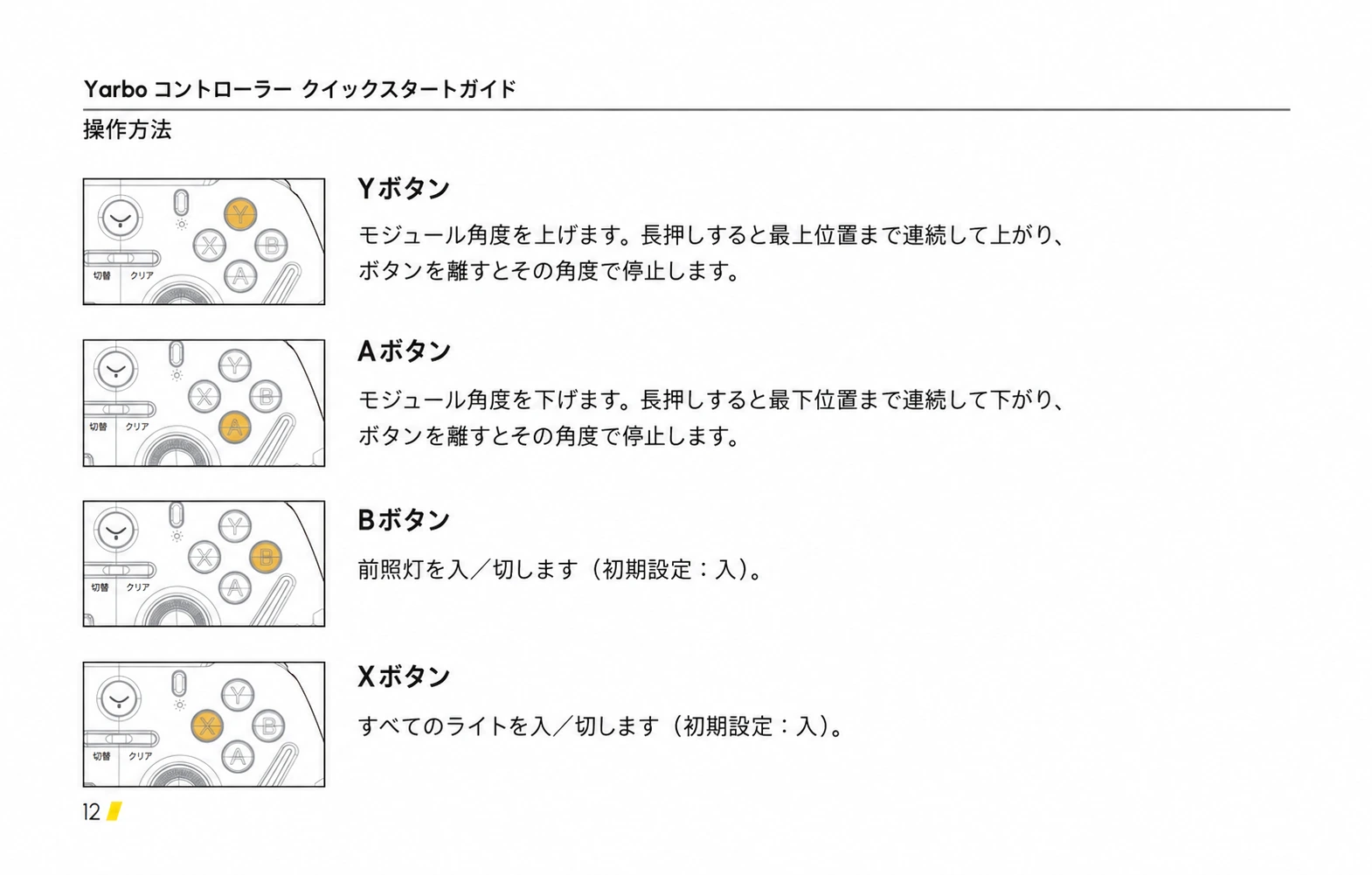 モジュール角度、前照灯、全ライトの操作をボタン別に示す日本語版ページ