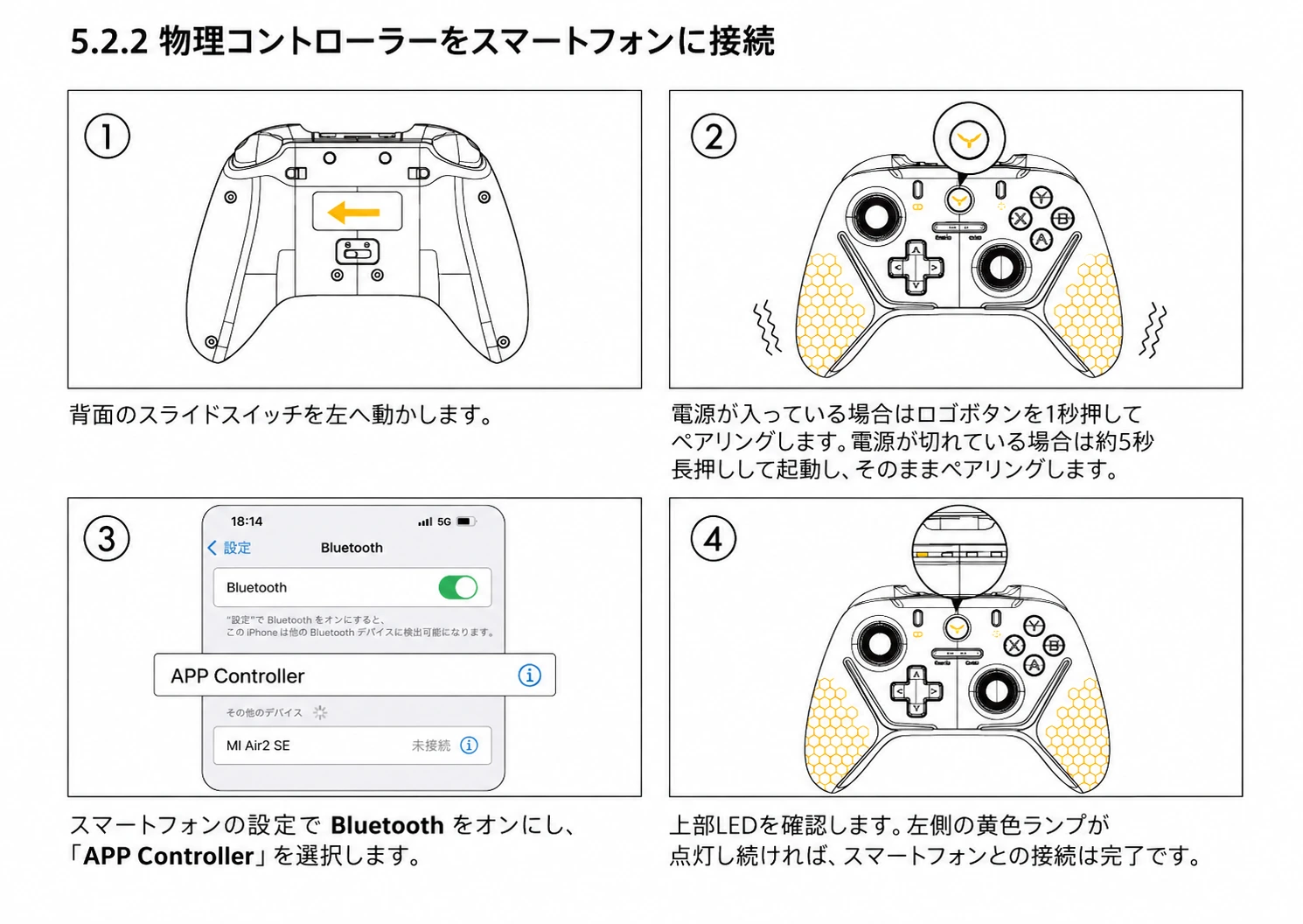 物理コントローラーをスマートフォンへ接続する手順図
