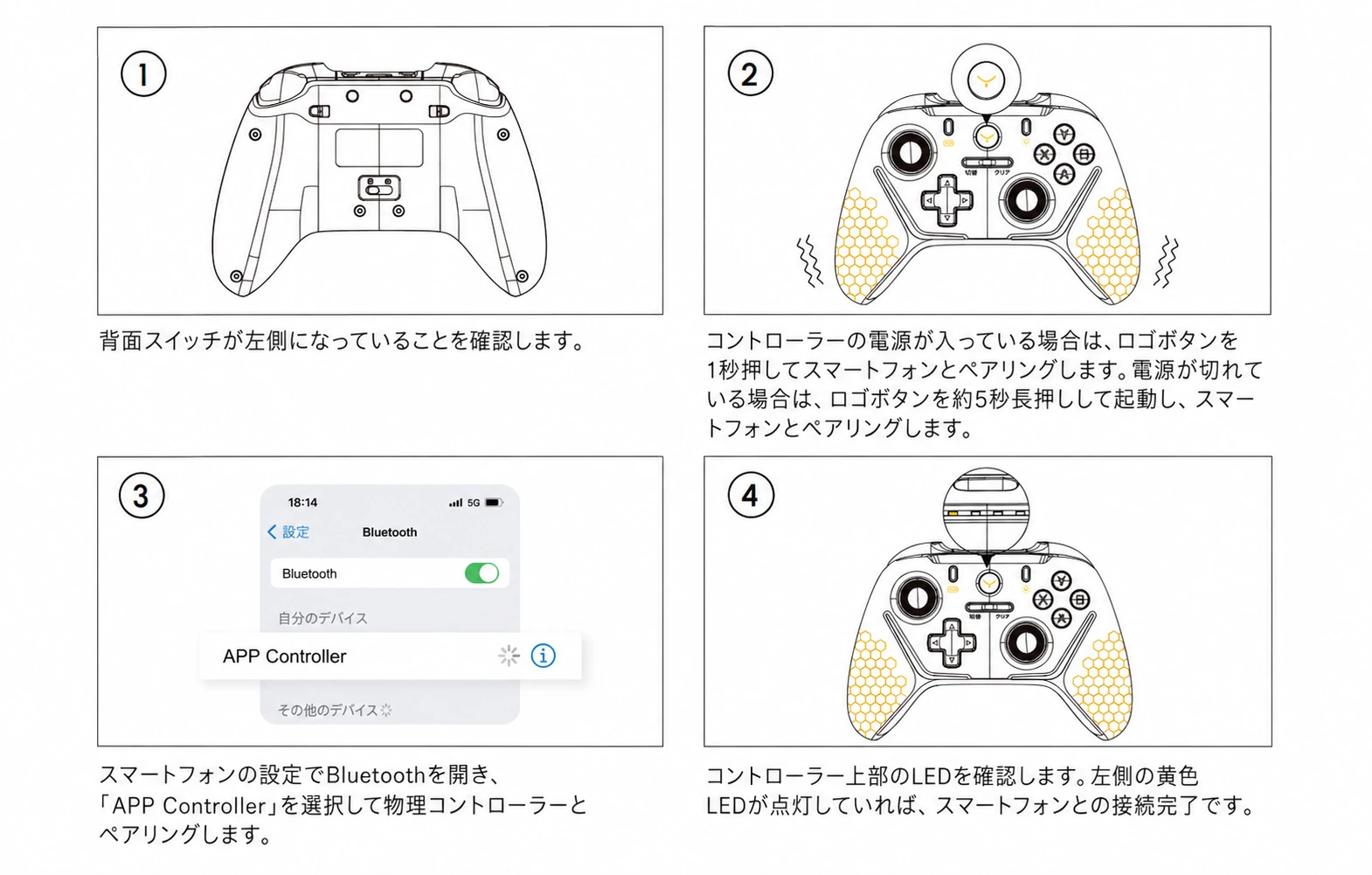 背面スイッチ、ロゴボタン、Bluetooth設定、左側LEDを確認する日本語版4コマ手順