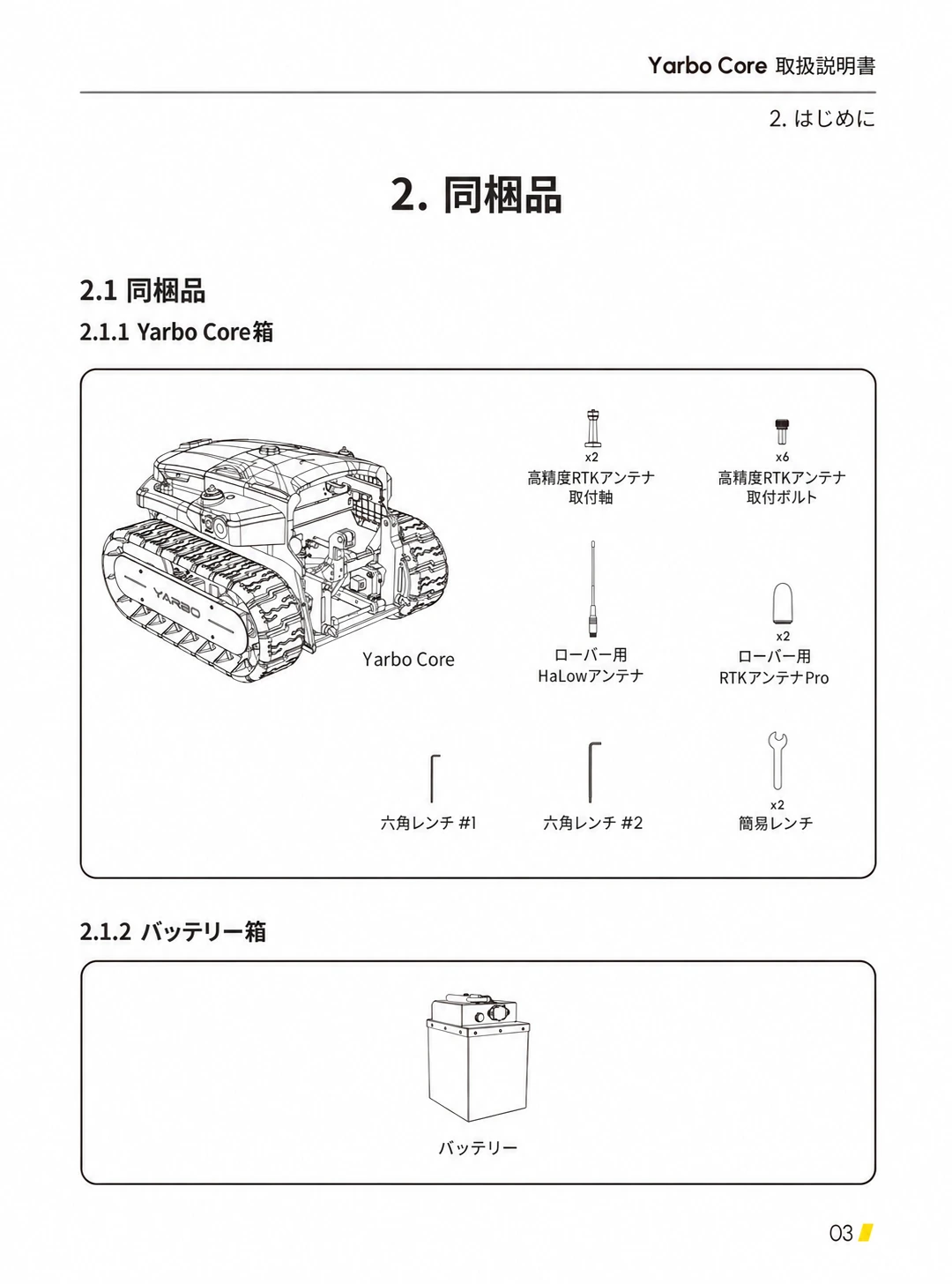 Yarbo Core箱とバッテリー箱の同梱品、工具、アンテナ類を示した日本語版一覧