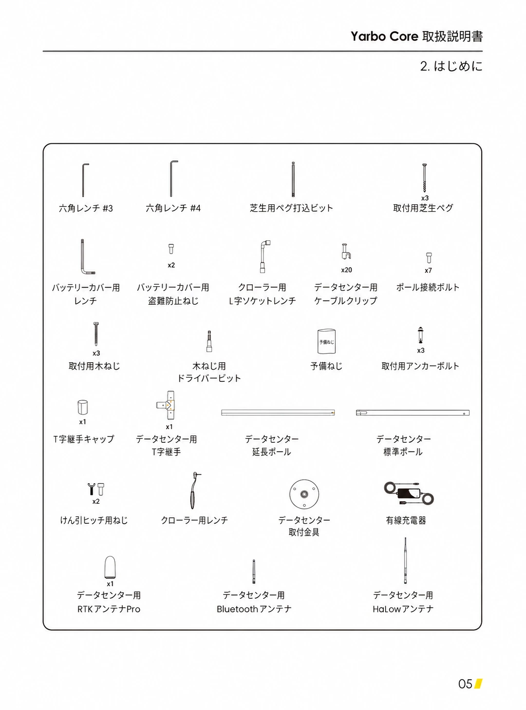 取付用工具、ねじ、ポール、アンテナ、有線充電器を示した日本語版一覧