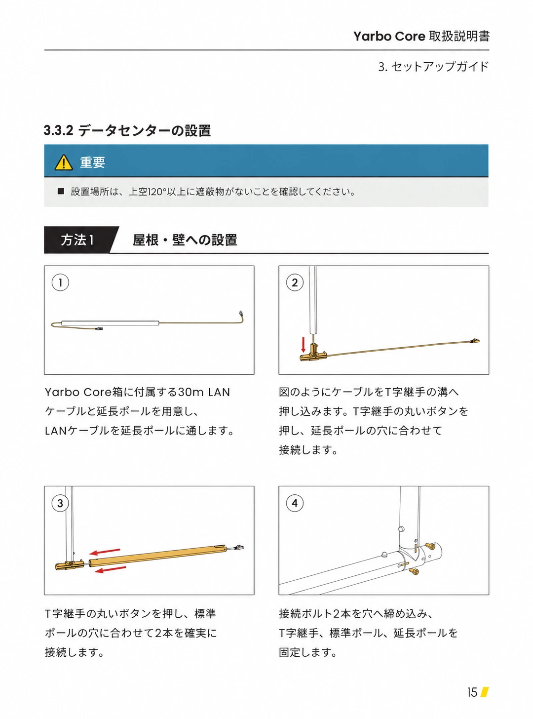 LANケーブルを通し、T字継手と標準・延長ポールを接続する手順1から4の日本語版図