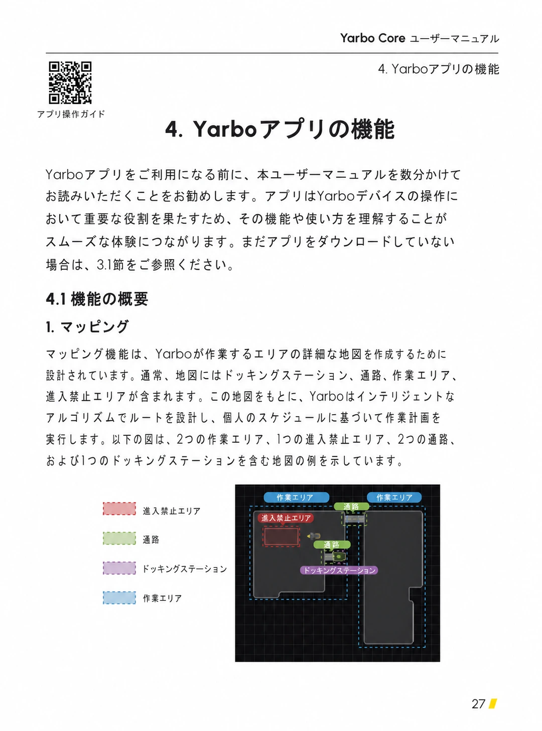 作業エリア、通路、進入禁止エリア、ドッキングステーションを色分けした日本語版マップ概要