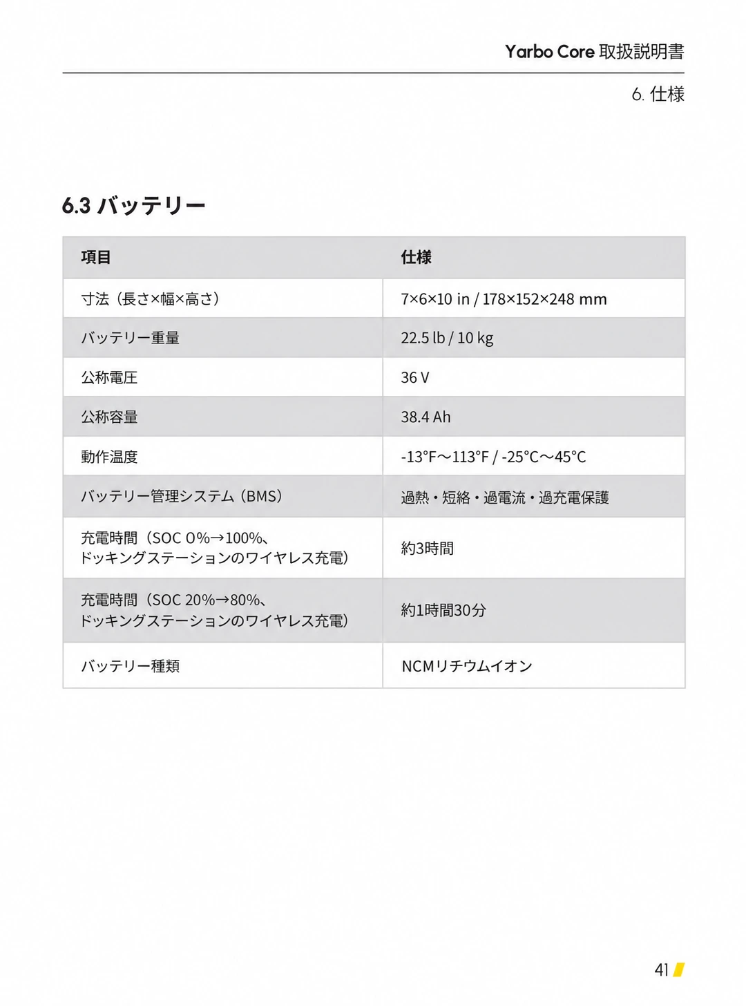 寸法、重量、電圧、容量、BMS保護、充電時間、NCMリチウムイオンを示した日本語版仕様表