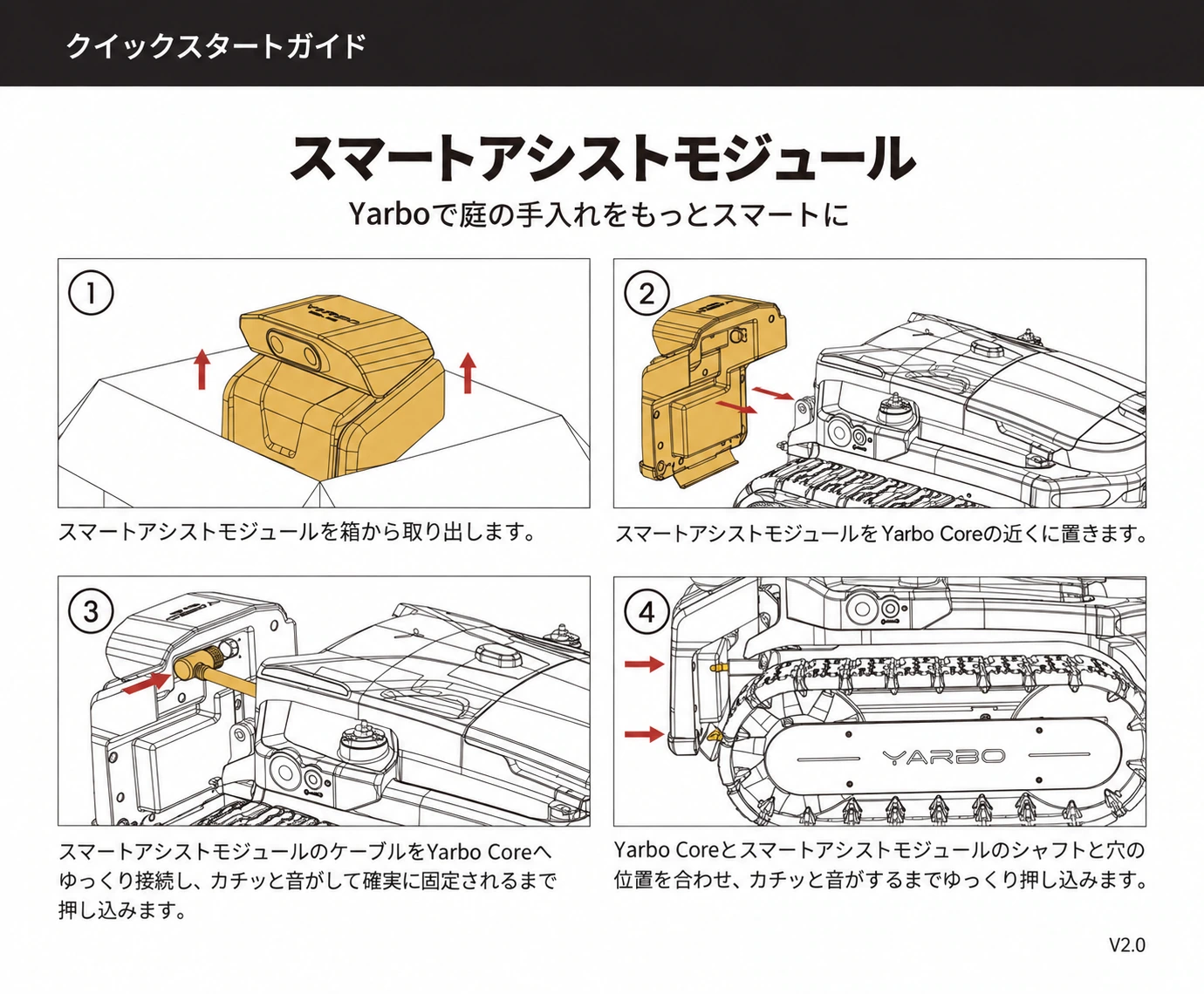 ケーブル接続とシャフト位置合わせを含むSAM取付け手順1から4の日本語版クイックスタートガイド
