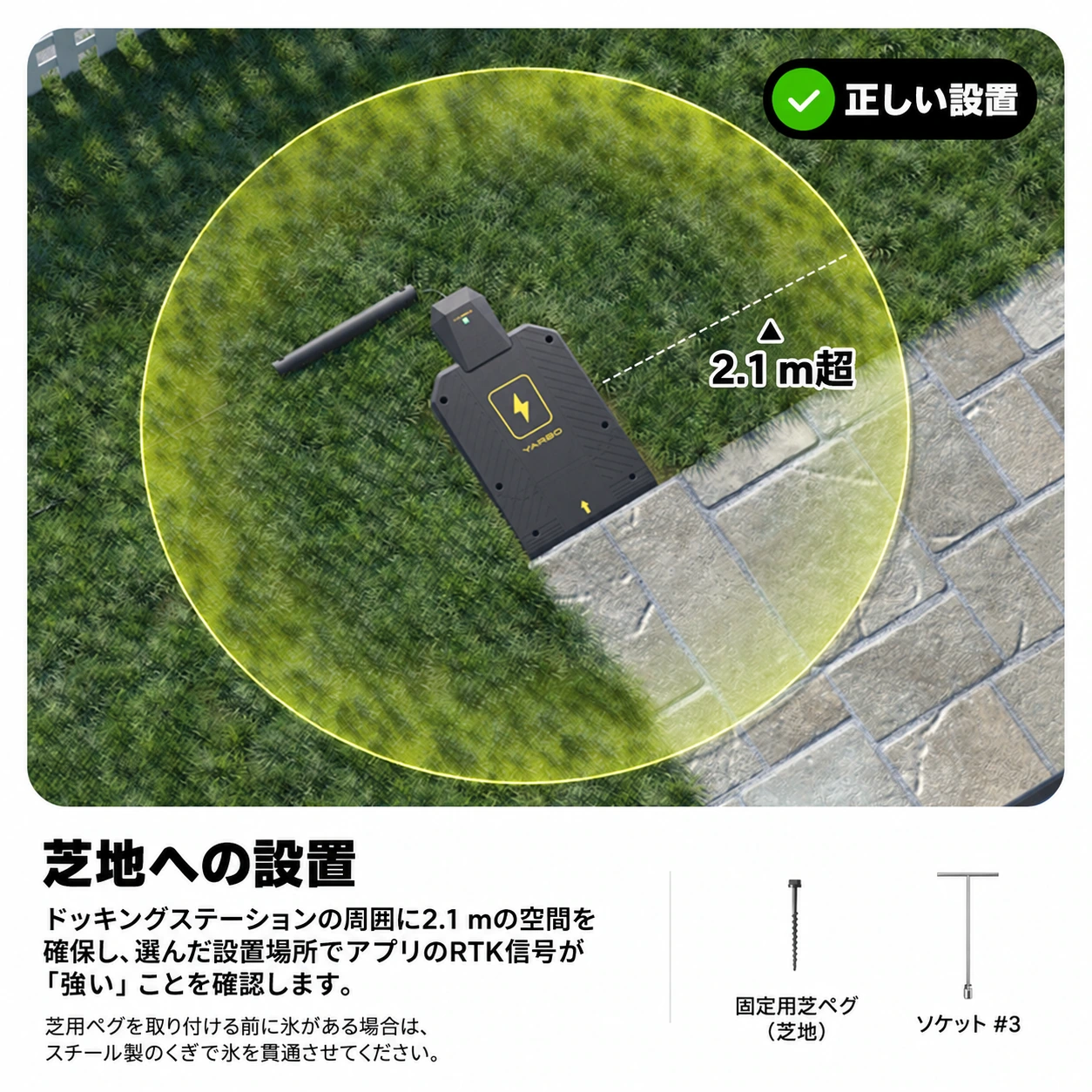 芝地のドッキングステーション、2.1メートル超の空間、固定用芝ペグ、ソケットを示す日本語版図