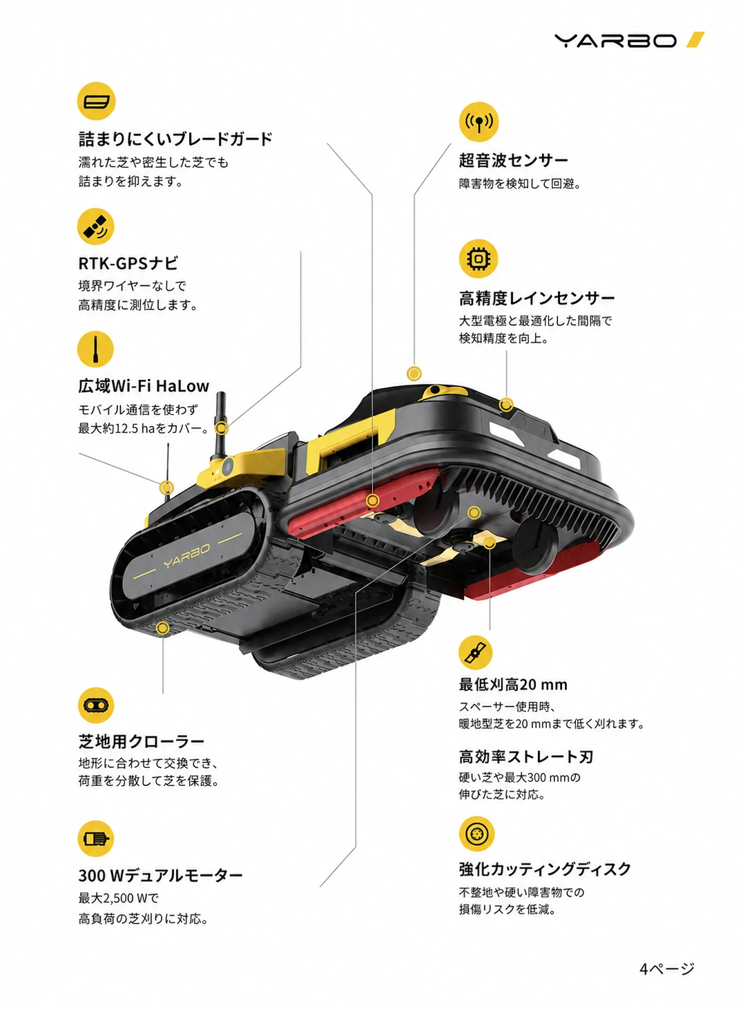 Yarbo芝刈りProのセンサー、ナビゲーション、クローラー、刈刃、モーターを示した日本語版資料
