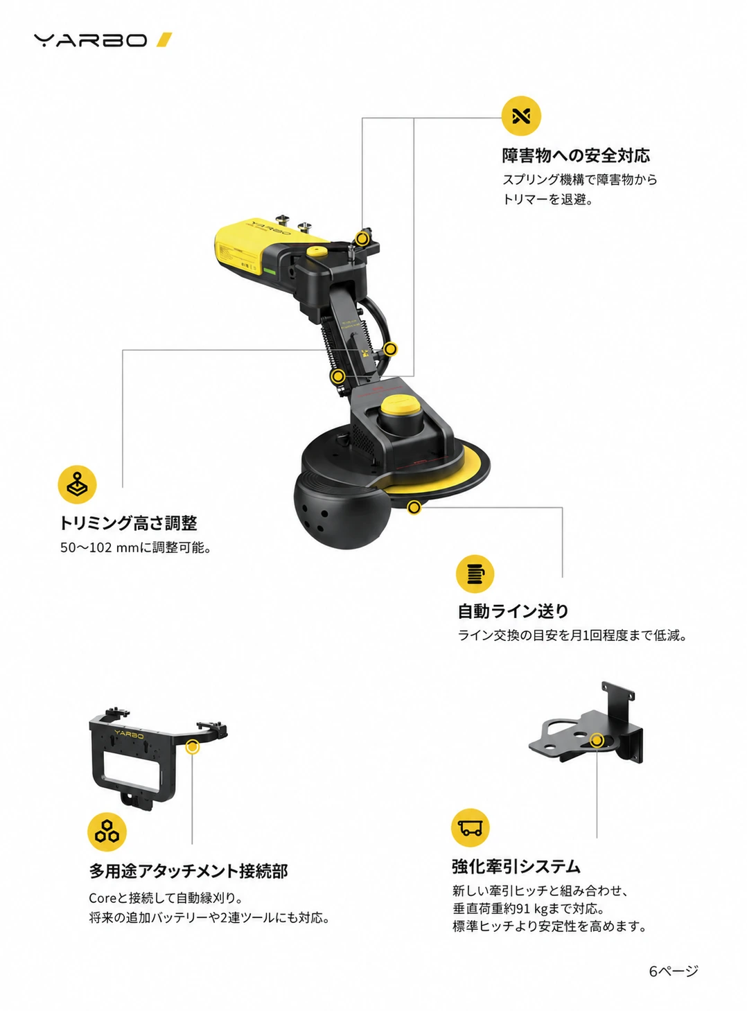 Yarboトリマーの安全機構、高さ調整、自動ライン送り、接続部、牽引システムを示した日本語版資料