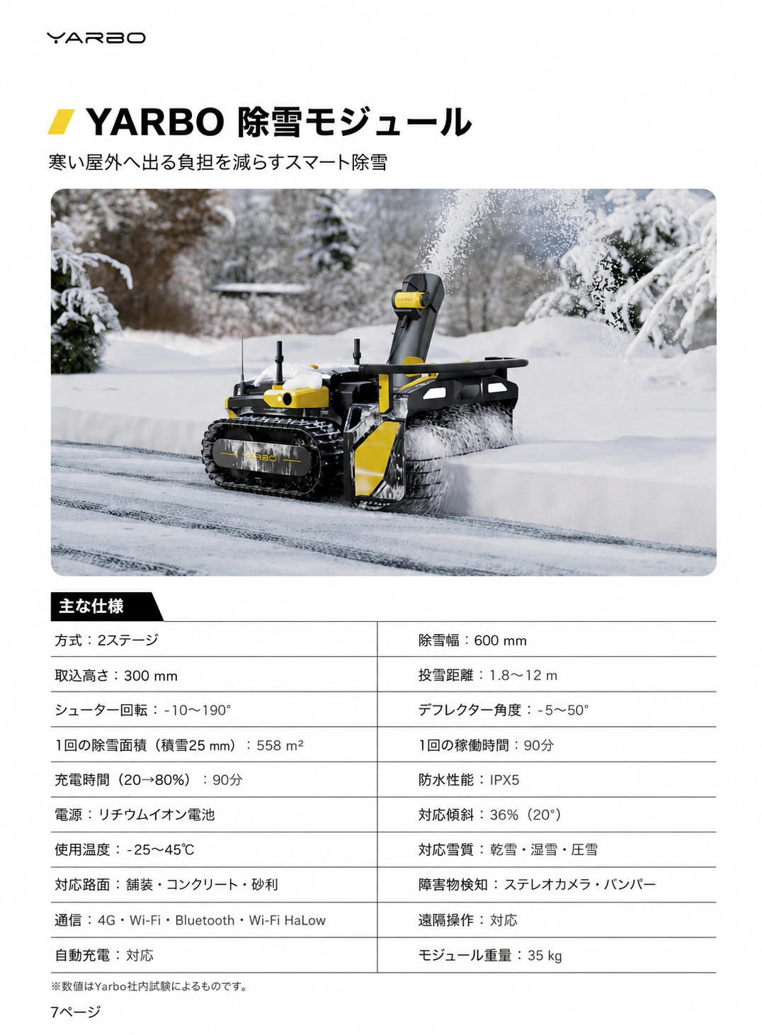 Yarbo除雪モジュールの製品写真と除雪幅、投雪距離、稼働時間、対応雪質、通信方式などをまとめた日本語版資料