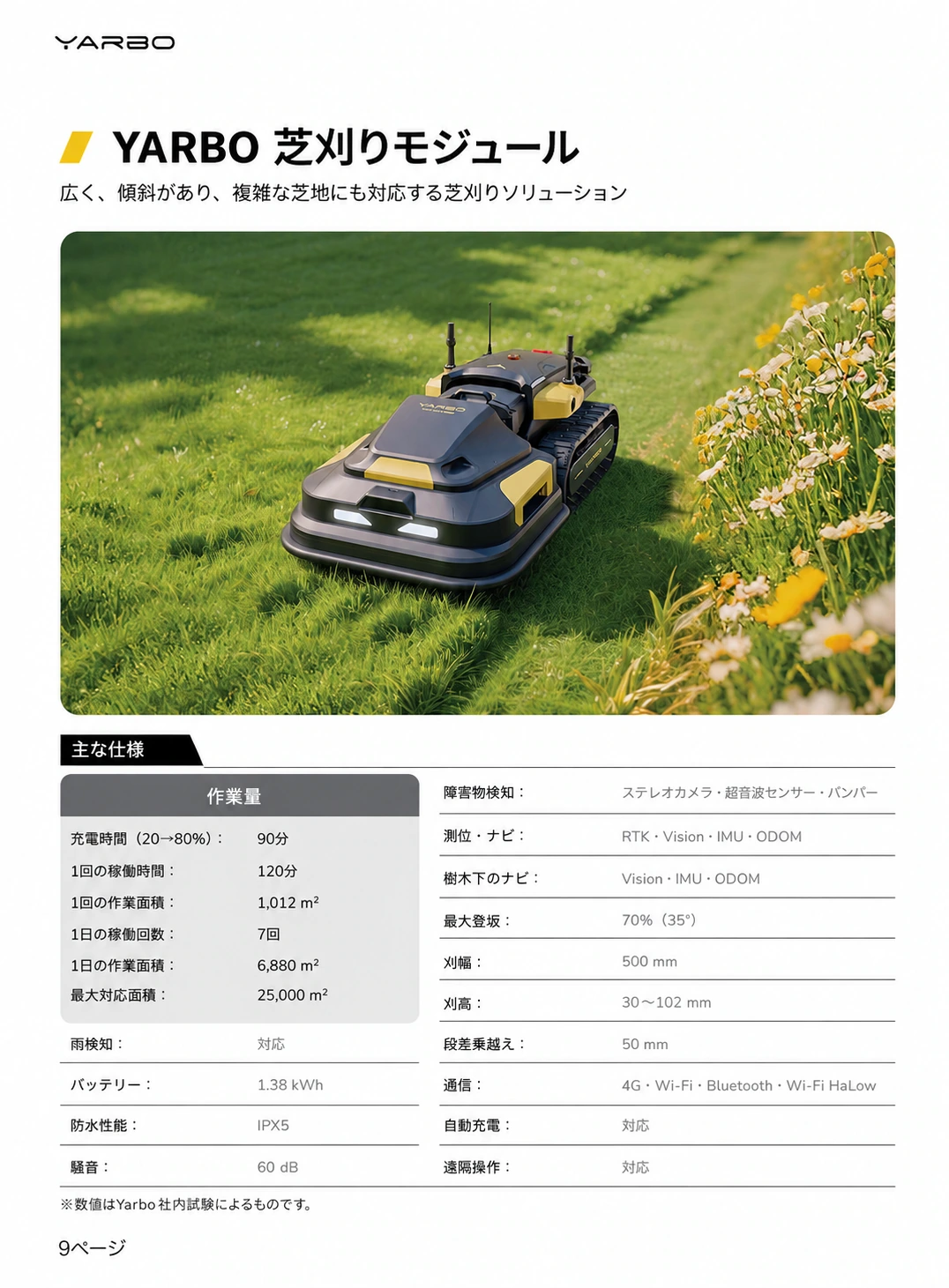 Yarbo芝刈りモジュールの製品写真と作業面積、稼働時間、測位、登坂、刈幅、通信方式などをまとめた日本語版資料