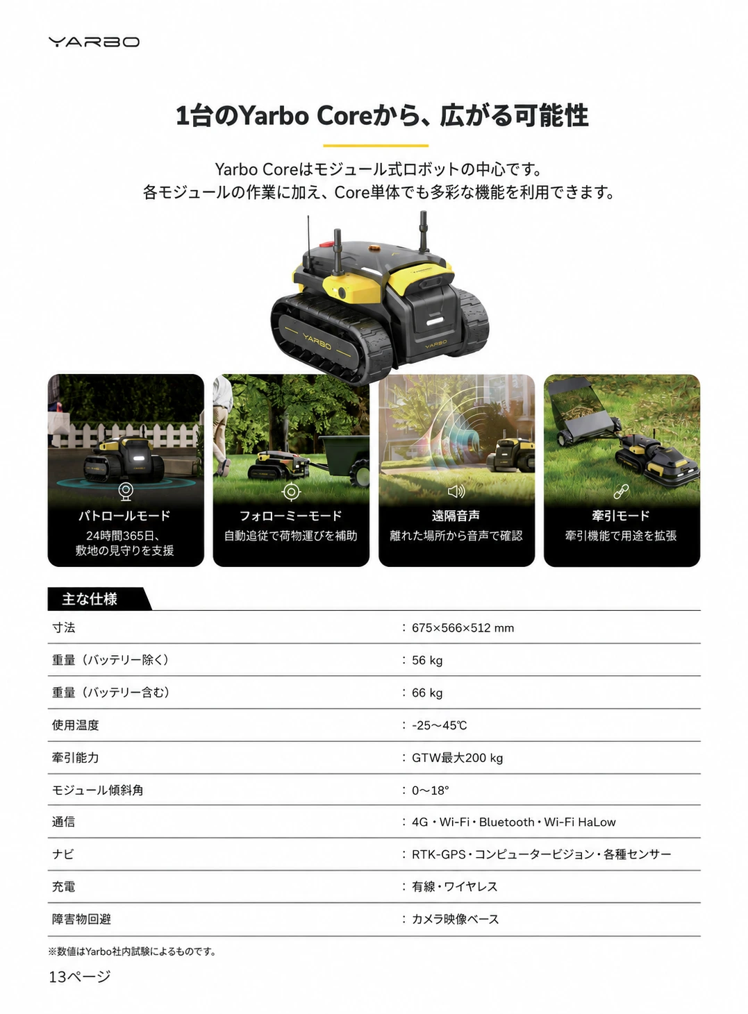 Yarbo Coreのパトロール、追従、遠隔音声、牽引機能と寸法、重量、通信、充電方式をまとめた日本語版資料