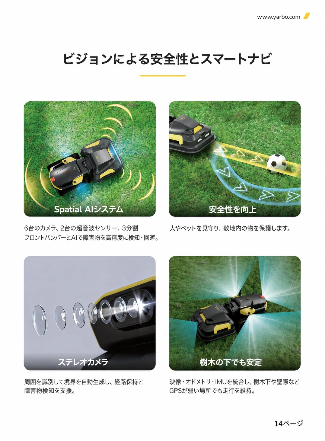 YarboのSpatial AI、安全監視、ステレオカメラ、樹木下での走行維持を4枚の写真で説明した日本語版資料