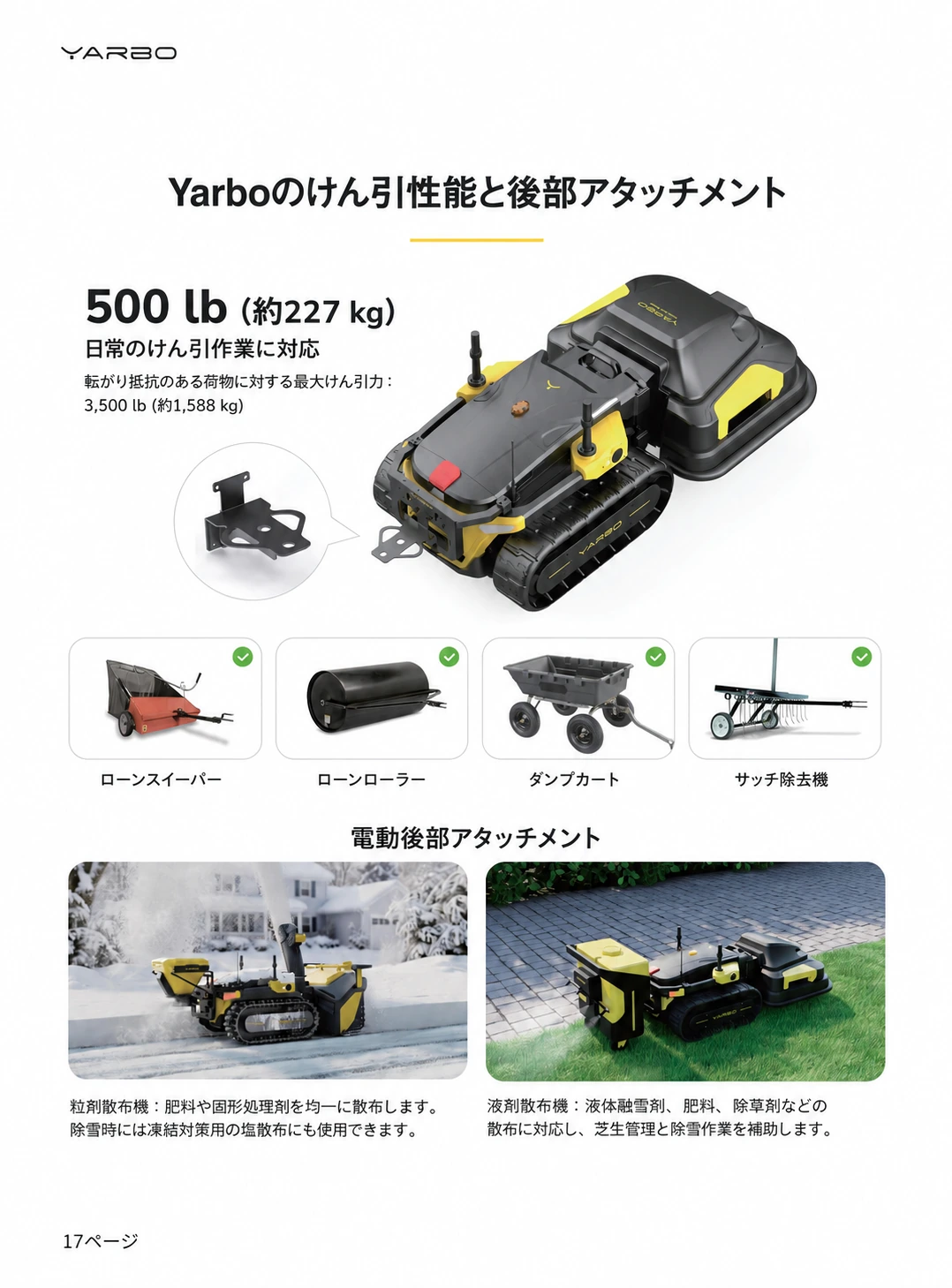 Yarbo Coreのけん引能力、4種類のけん引用品、粒剤散布機、液剤散布機を説明した日本語版資料