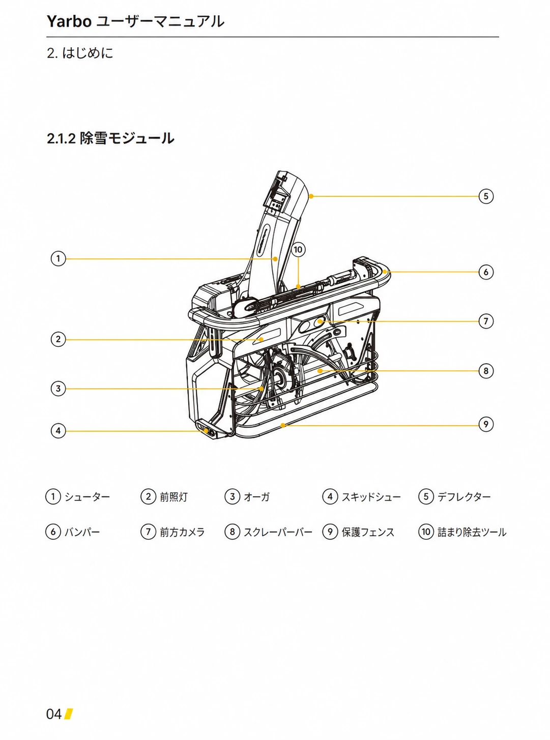 除雪モジュールのシューター、オーガ、カメラ、保護フェンスなど10箇所を示した日本語版部品図
