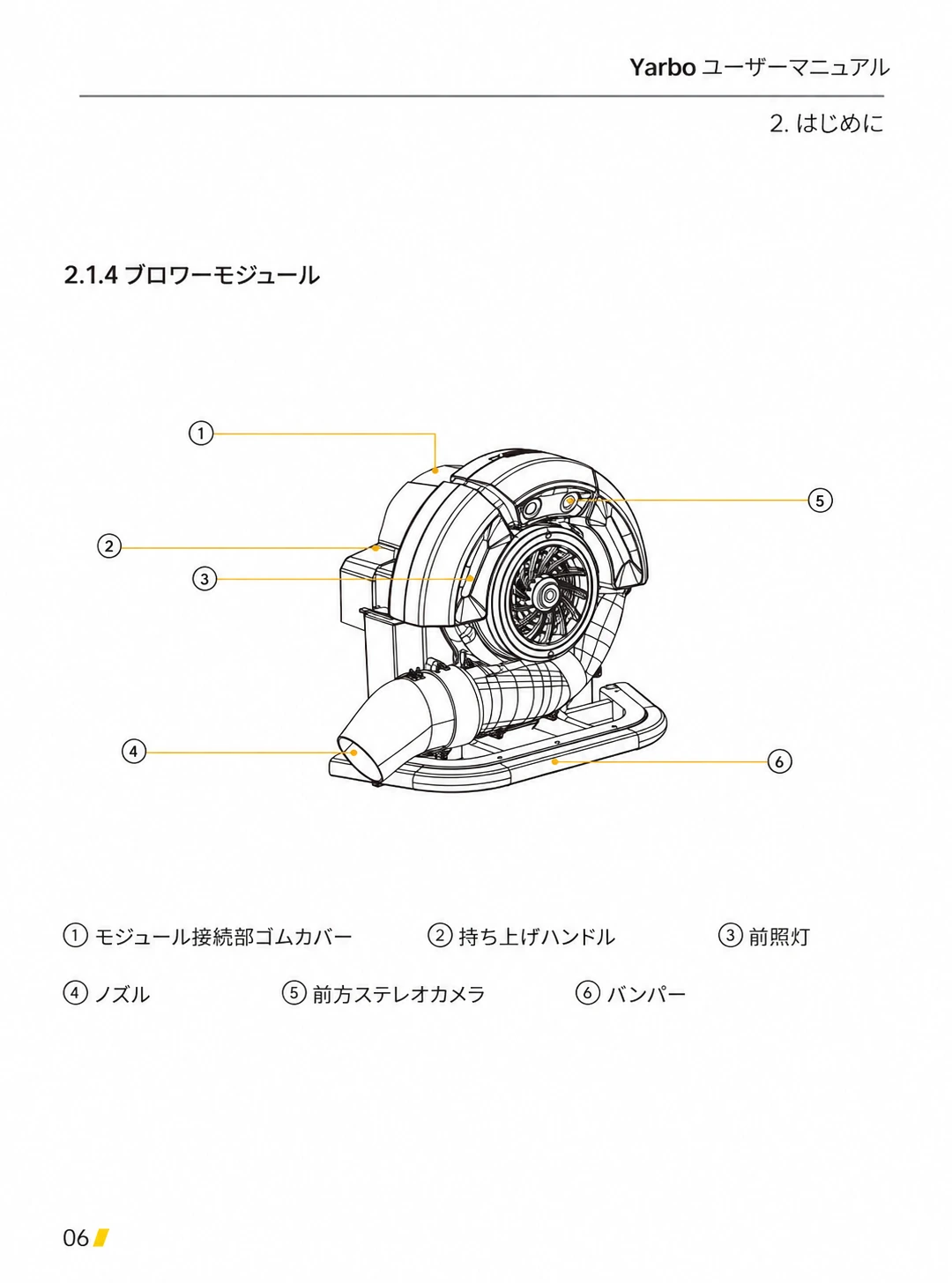 ブロワーモジュールの接続部、ハンドル、前照灯、ノズル、カメラ、バンパーを示した日本語版部品図