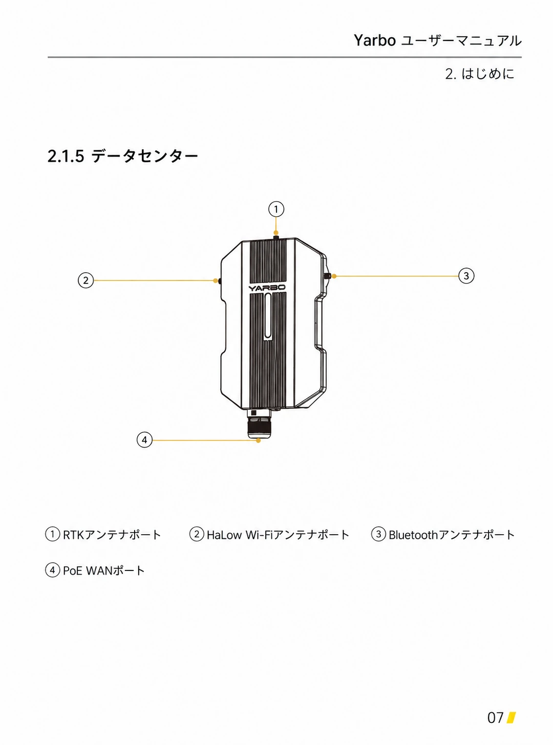 データセンターのRTK、HaLow Wi-Fi、Bluetooth、PoE WANの4ポートを示した日本語版部品図