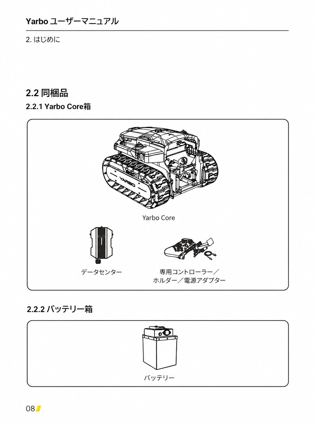 Yarbo Core、データセンター、専用コントローラー一式、バッテリーを示した日本語版同梱品一覧