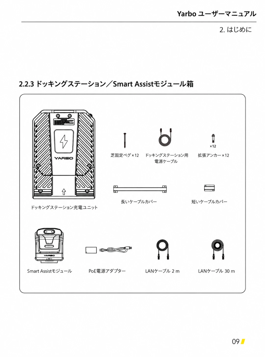 ドッキングステーションとSmart Assistモジュール箱に含まれる部品を示した日本語版同梱品一覧