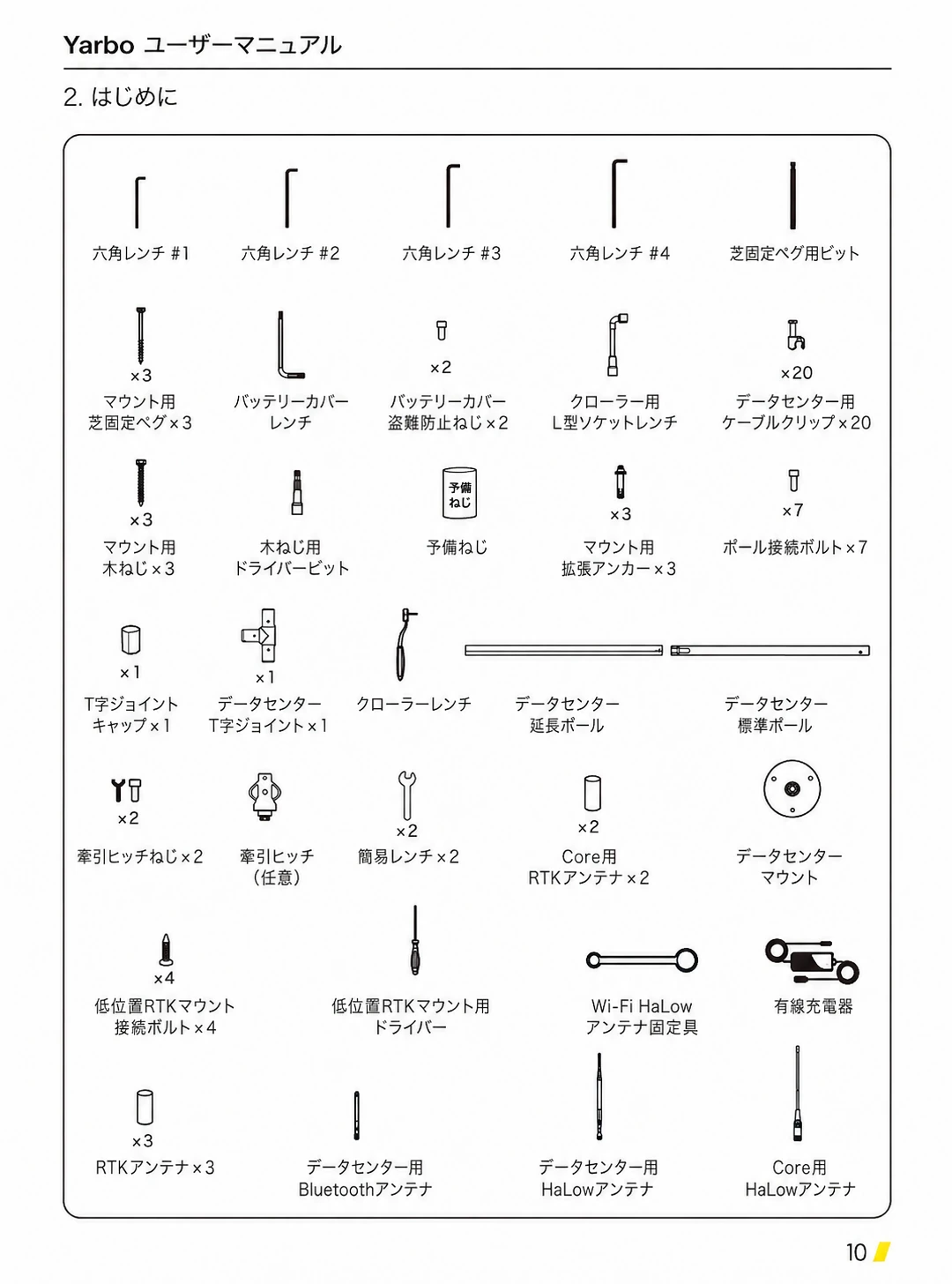 Yarboの組み立てと設置に使用する工具、ねじ、アンテナなど33項目を示した日本語版一覧