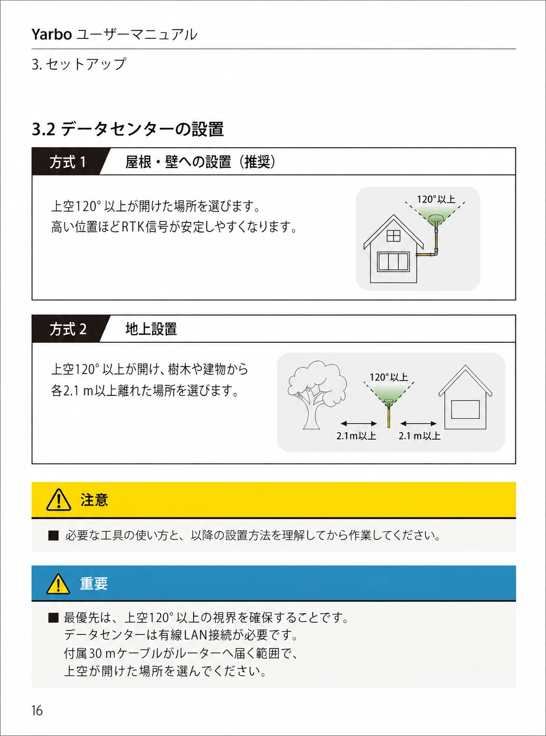 上空120度以上の視界と周辺2.1メートル以上の離隔を示した日本語版設置条件