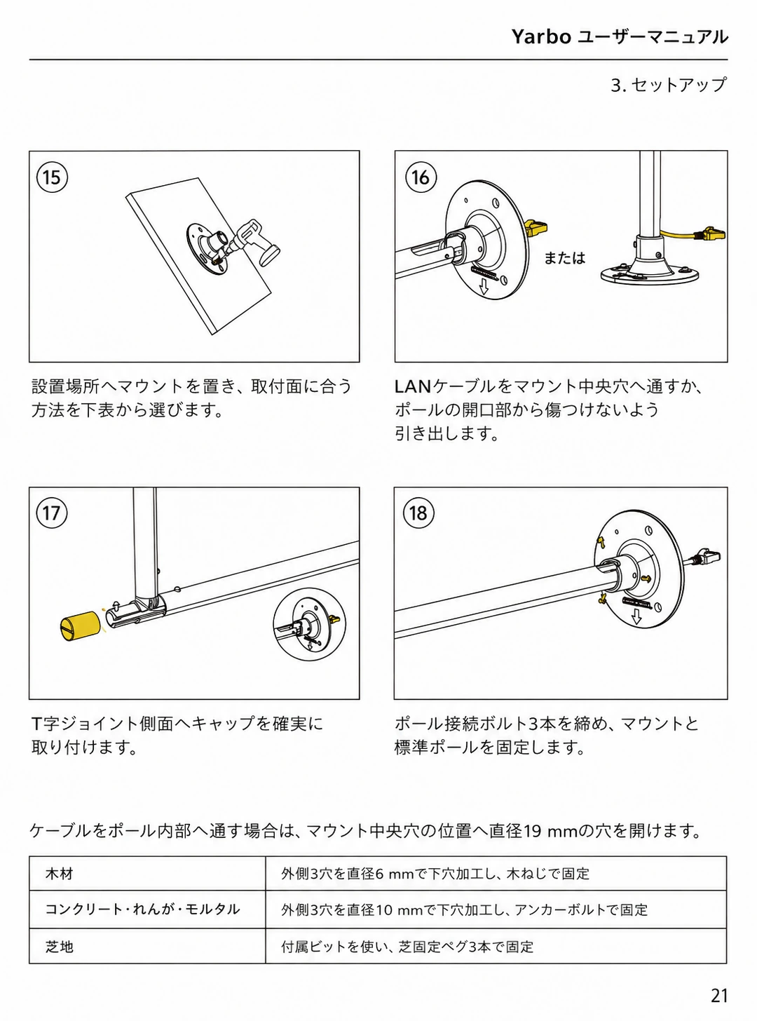 取付面ごとの下穴寸法と固定具、マウントと標準ポールの固定を示した日本語版手順15から18