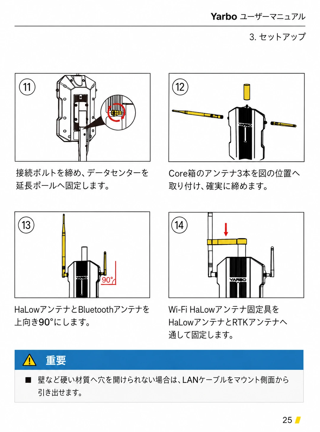 データセンターの固定とアンテナ3本の取付け・角度調整を示した日本語版手順11から14