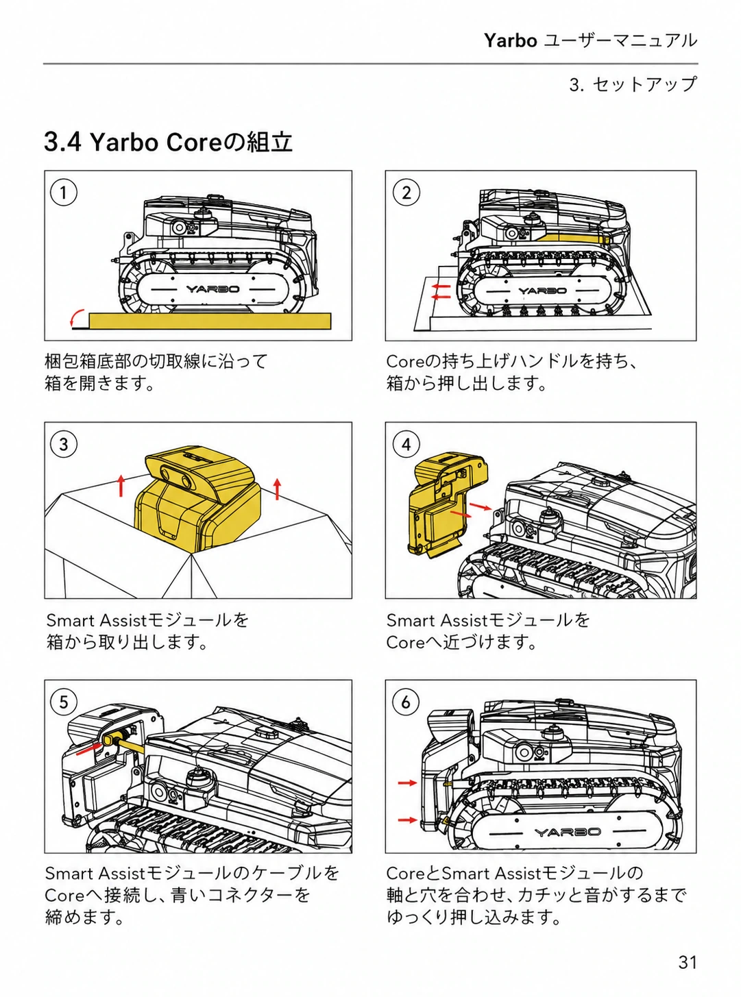 Coreの箱出しとSmart Assistモジュールの接続・取付けを示した日本語版手順1から6