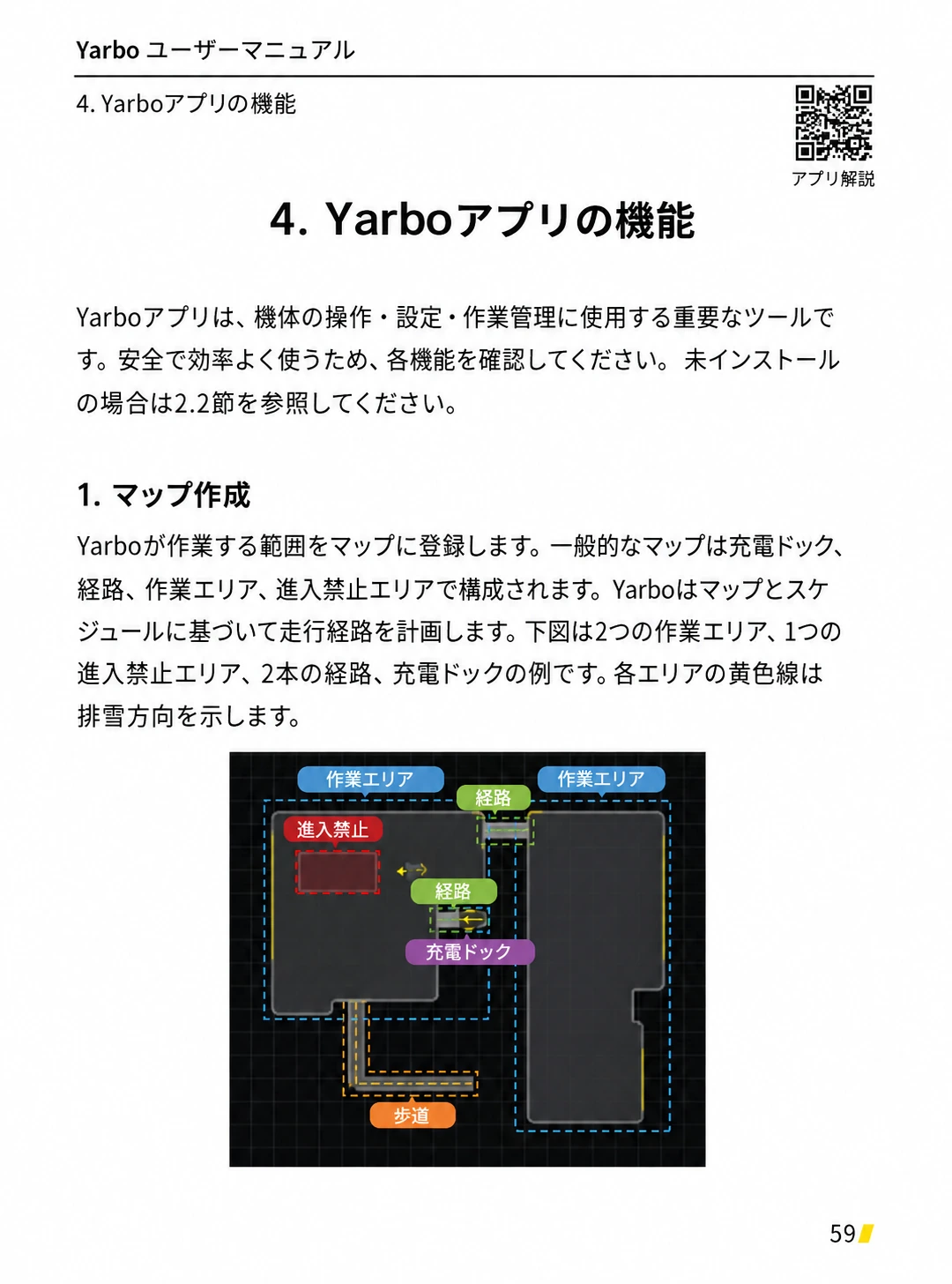 作業エリア、進入禁止エリア、経路、充電ドック、歩道で構成するマップ例を示した日本語版ページ