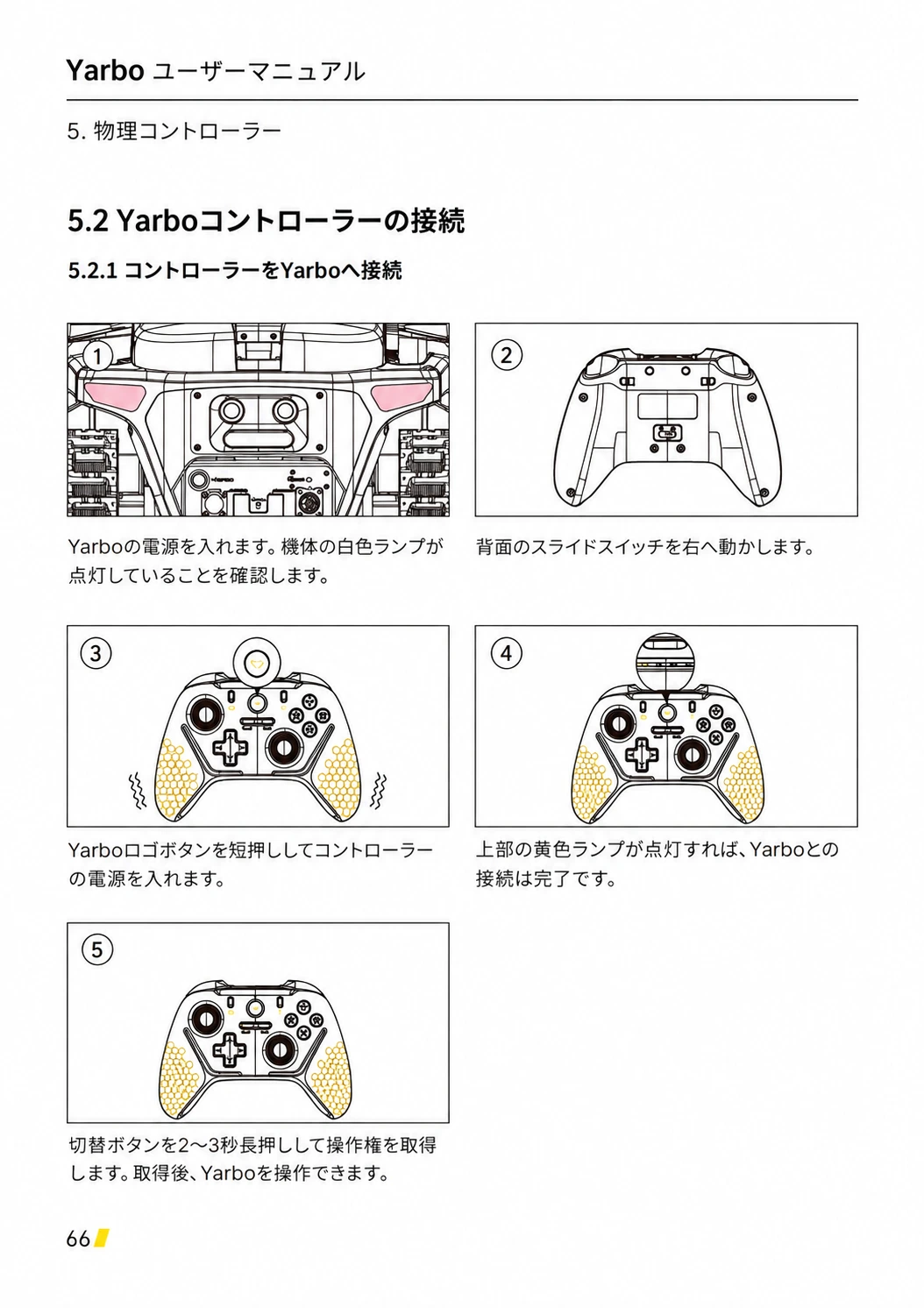 スライドスイッチを右へ動かし、黄色ランプと切替ボタンで物理コントローラーをYarboへ接続する日本語版手順