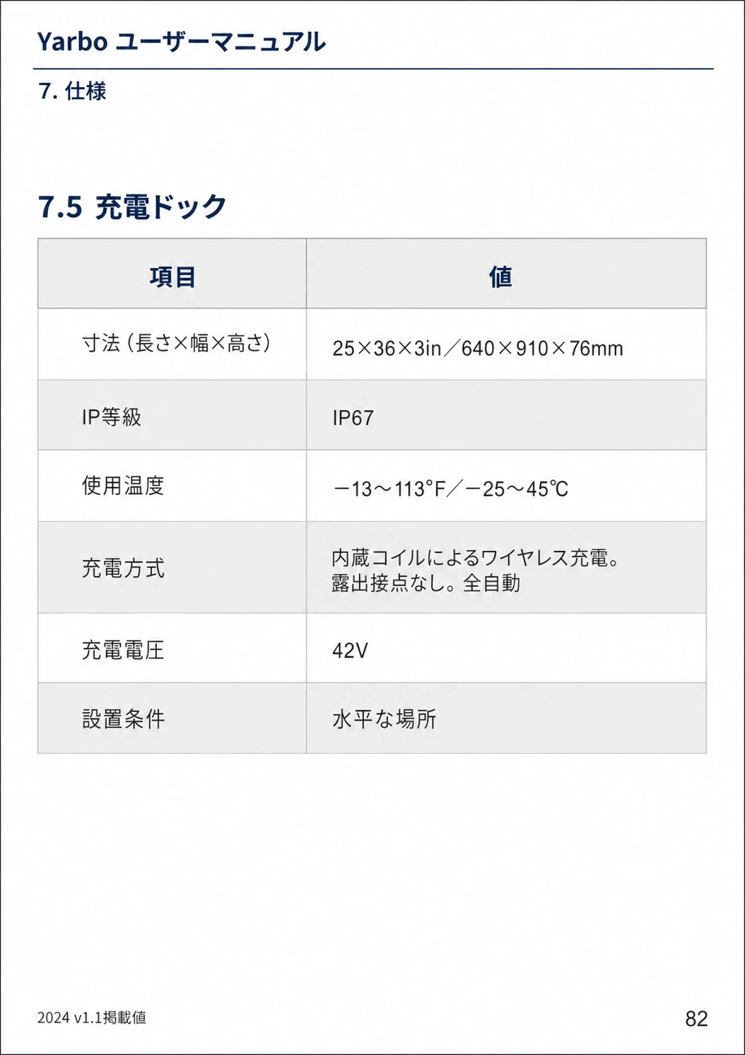 充電ドックの寸法、IP等級、使用温度、ワイヤレス充電、電圧、設置条件をまとめた日本語版仕様表