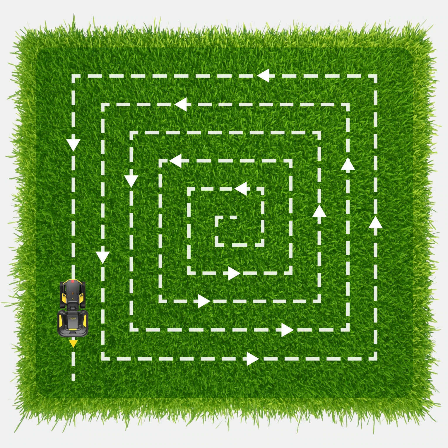中心から外周へ向かうらせん状のYarbo走行ルート図